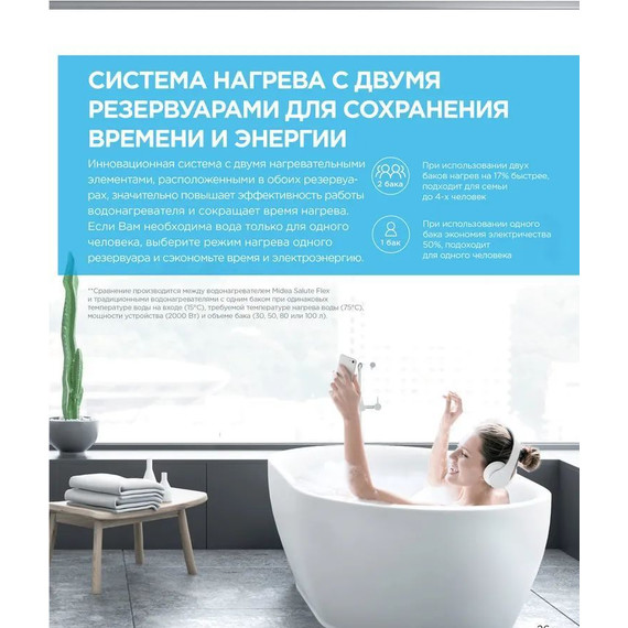 Бойлер электрический Midea MWH-8020-FED на 80 л. с Wi-Fi 4627121258248 - фото 3