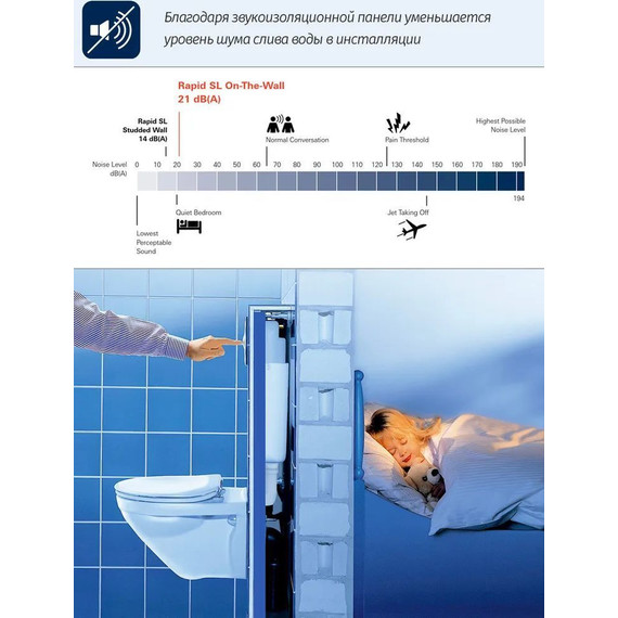 Инсталляция для подвесного унитаза с прокладкой Grohe Rapid SL 38750001 с овальной кнопкой смыва, хром - фото 5