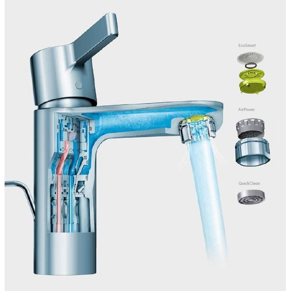 Смеситель для умывальника Hansgrohe Metris S 31060000 - фото 5