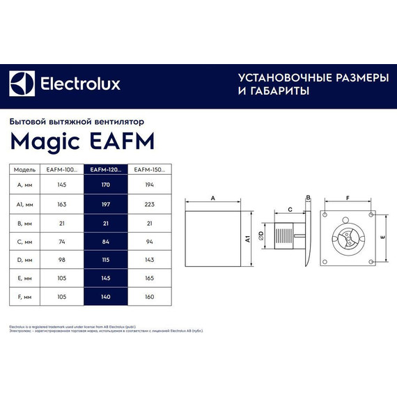 Вентилятор вытяжной Electrolux Magic EAFM-120 - фото 6