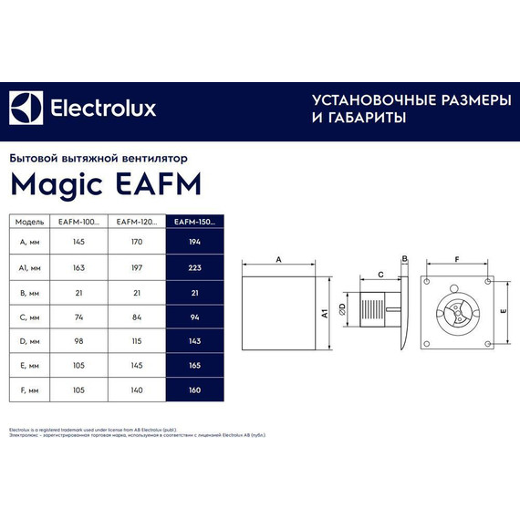 Вентилятор вытяжной с таймером и гигростатом Electrolux Magic EAFM-150TH - фото 6