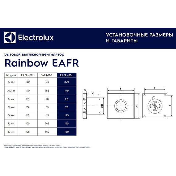 Вентилятор вытяжной Electrolux Rainbow EAFR-150 beige - фото 6