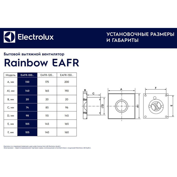 Вентилятор вытяжной Electrolux Rainbow EAFR-100 white - фото 6