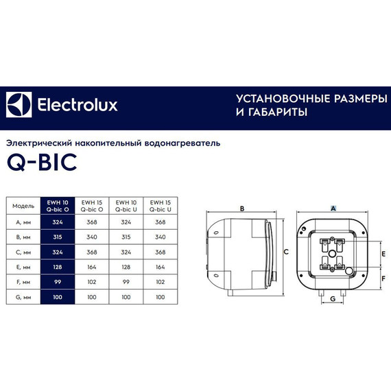 Водонагреватель (бойлер) Electrolux EWH 10 Q-bic O (над мойкой) - фото 9