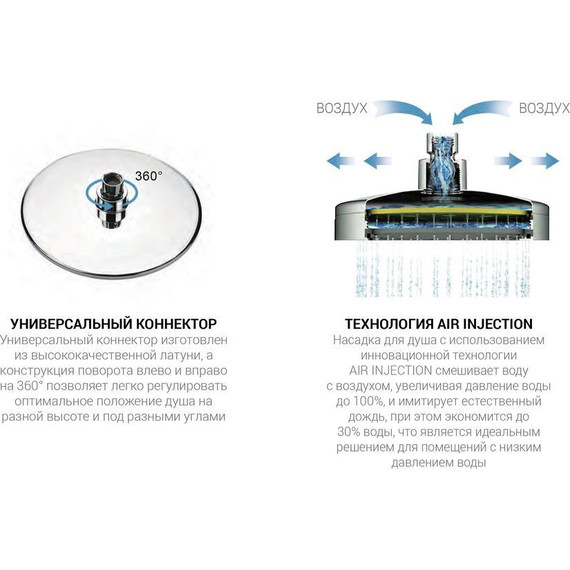 Душевая стойка Vincea Desire VSFS-1D1CH - фото 3