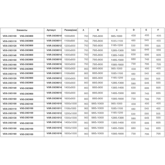 Душевое ограждение Vincea Soft 160х90 см VSR-3SO9016CL, хром/прозрачное - фото 7