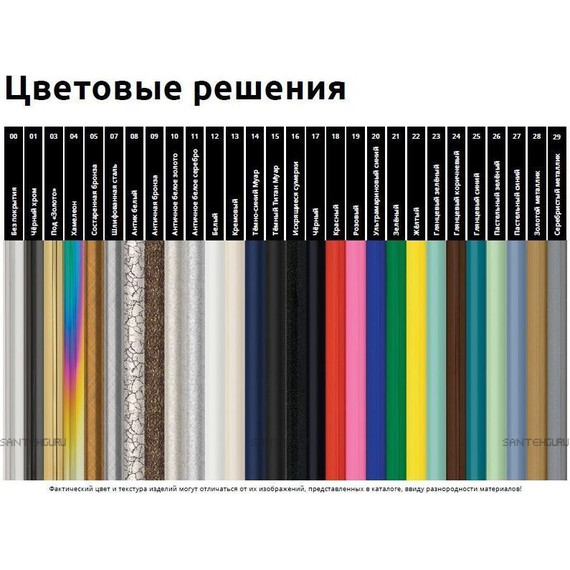 Полотенцесушитель электрический Сунержа Парео 4.0-2С П4 570х530 мм 020-0823-0567, шампань - фото 8
