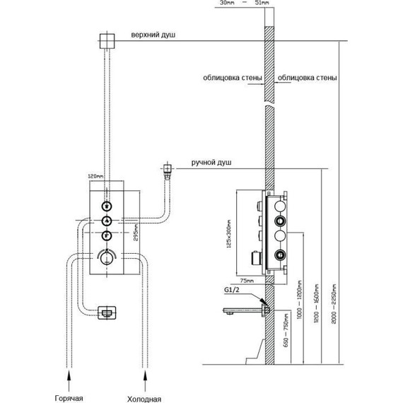 Душевая система для ванны с термостатом Vincea Inspire VSFW-433TI2MB, черный - фото 16