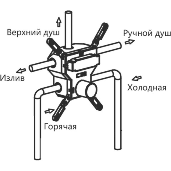 Душевая система для ванны Vincea VSFW-4311MB, черный - фото 9