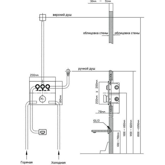 Душевая система для ванны с термостатом Vincea VSFW-431T1RGM, вороненая сталь - фото 17