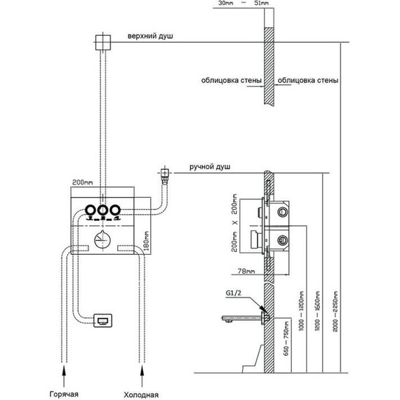 Душевая система для ванны с термостатом Vincea VSFW-433T1CH - фото 9