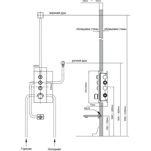 Душевая система для ванны с термостатом Vincea VSFW-433T1MB, черный - фото 11