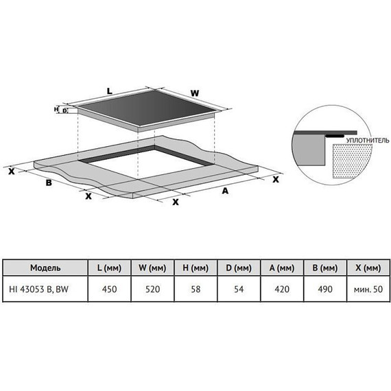 Индукционная варочная поверхность Korting HI 43053 BW - фото 2