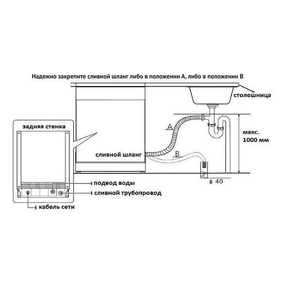 Отдельностоящая посудомоечная машина Korting KDF 45578 - фото 6
