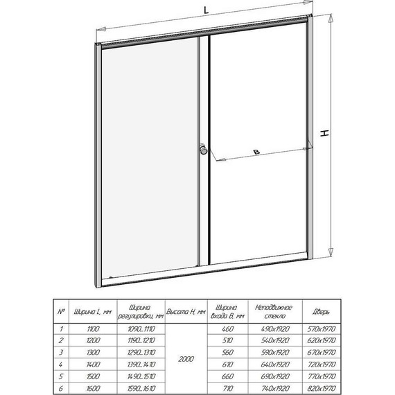 Душевая дверь Радомир Вита 160 см, чёрный/матовое - фото 2