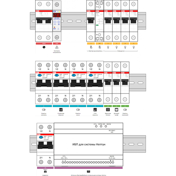 Источник бесперебойного питания 12В со встроенной Li-ion АКБ 1А ИБП12В-DIN - фото 4